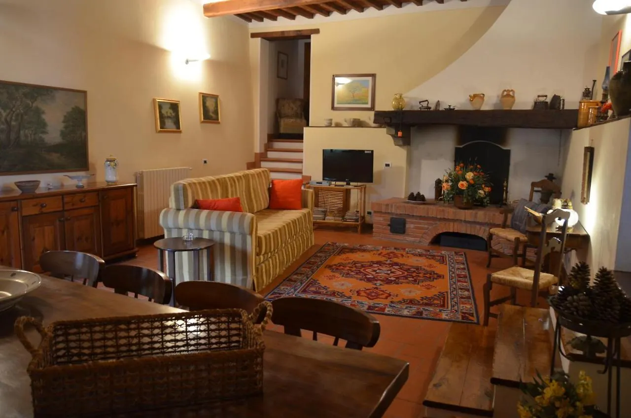 Appartamento Casa Cesira Arezzo
