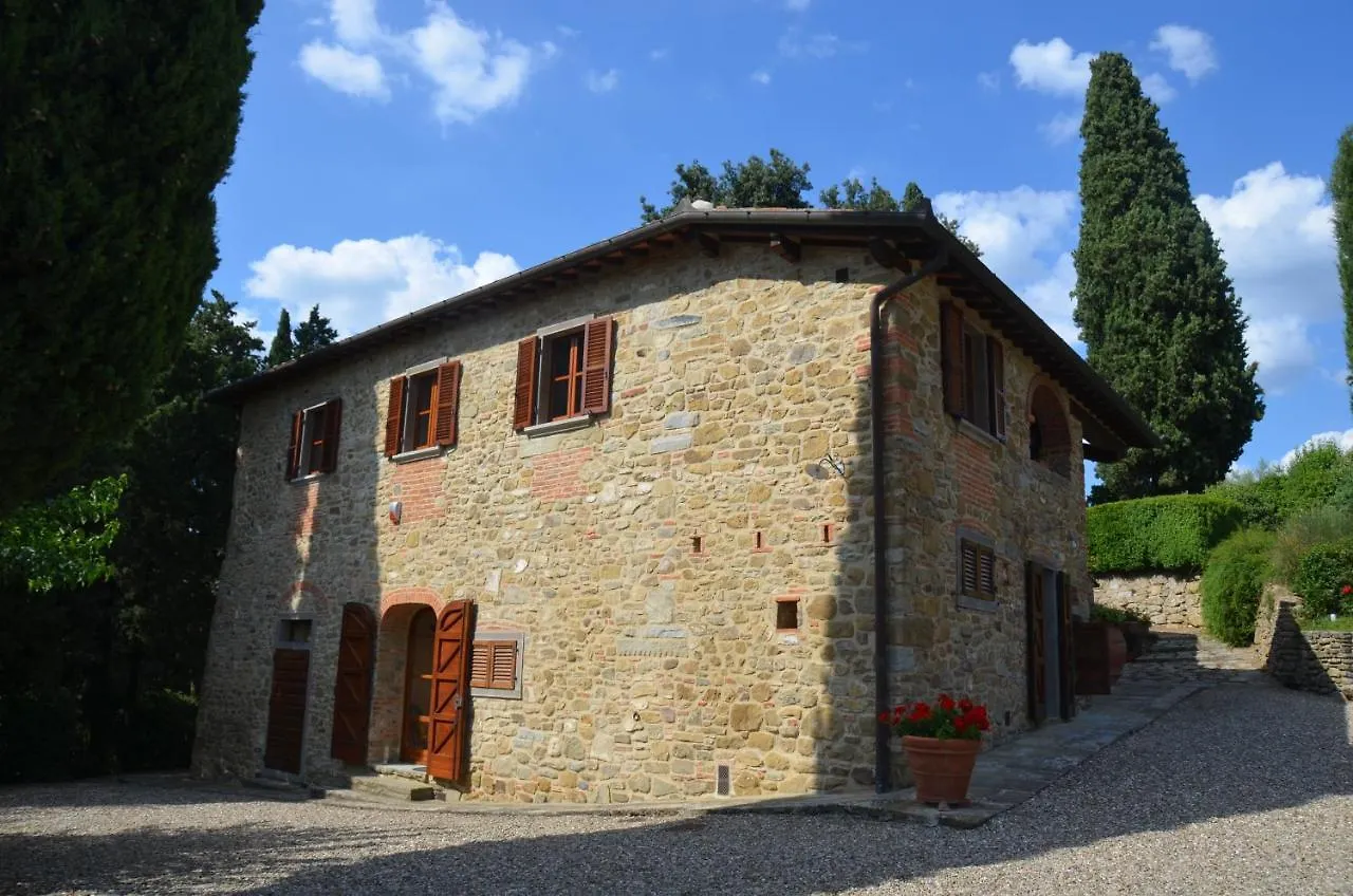 Casa Cesira Apartment Arezzo Italy
