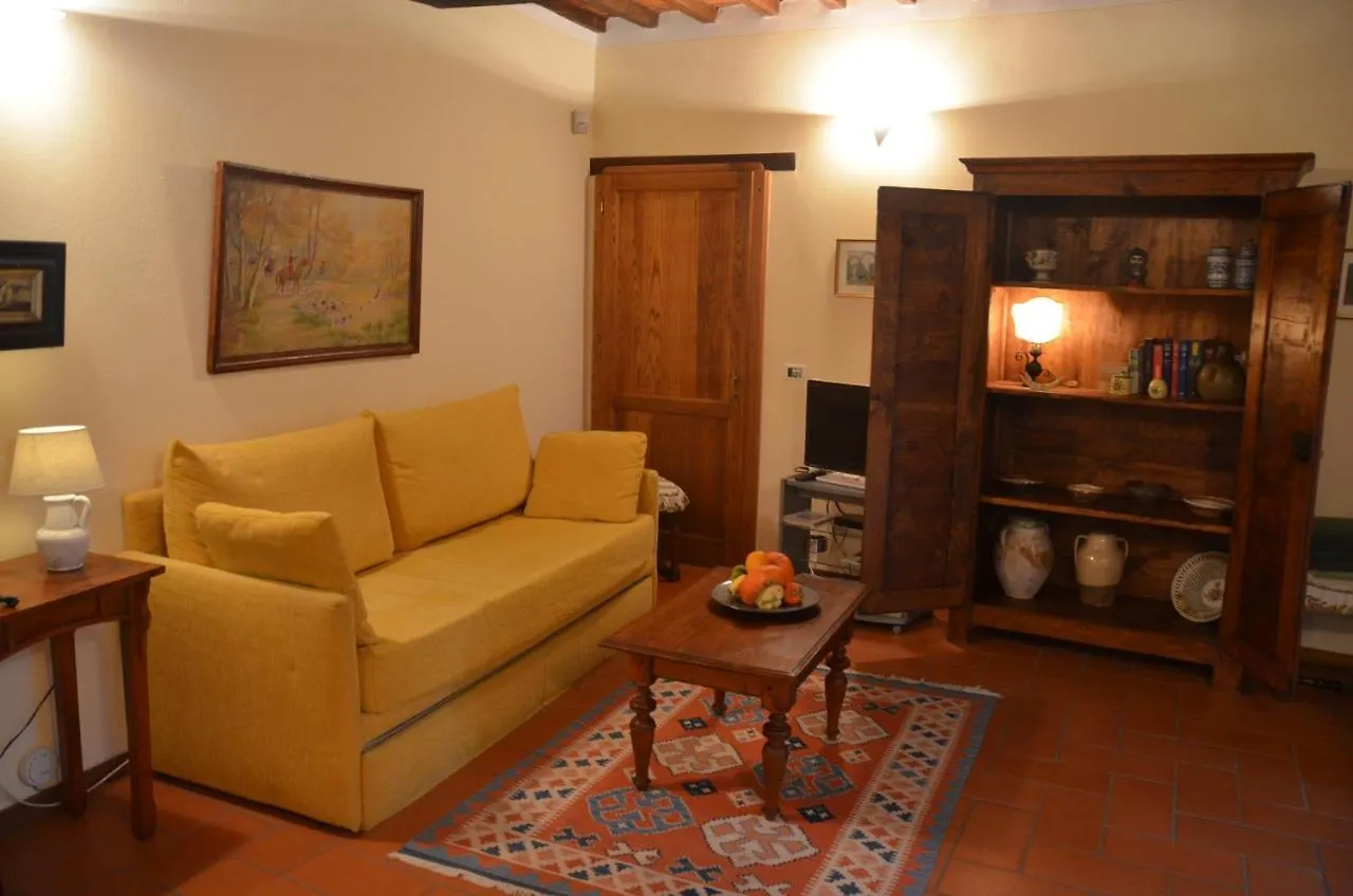 Casa Cesira Apartment Arezzo