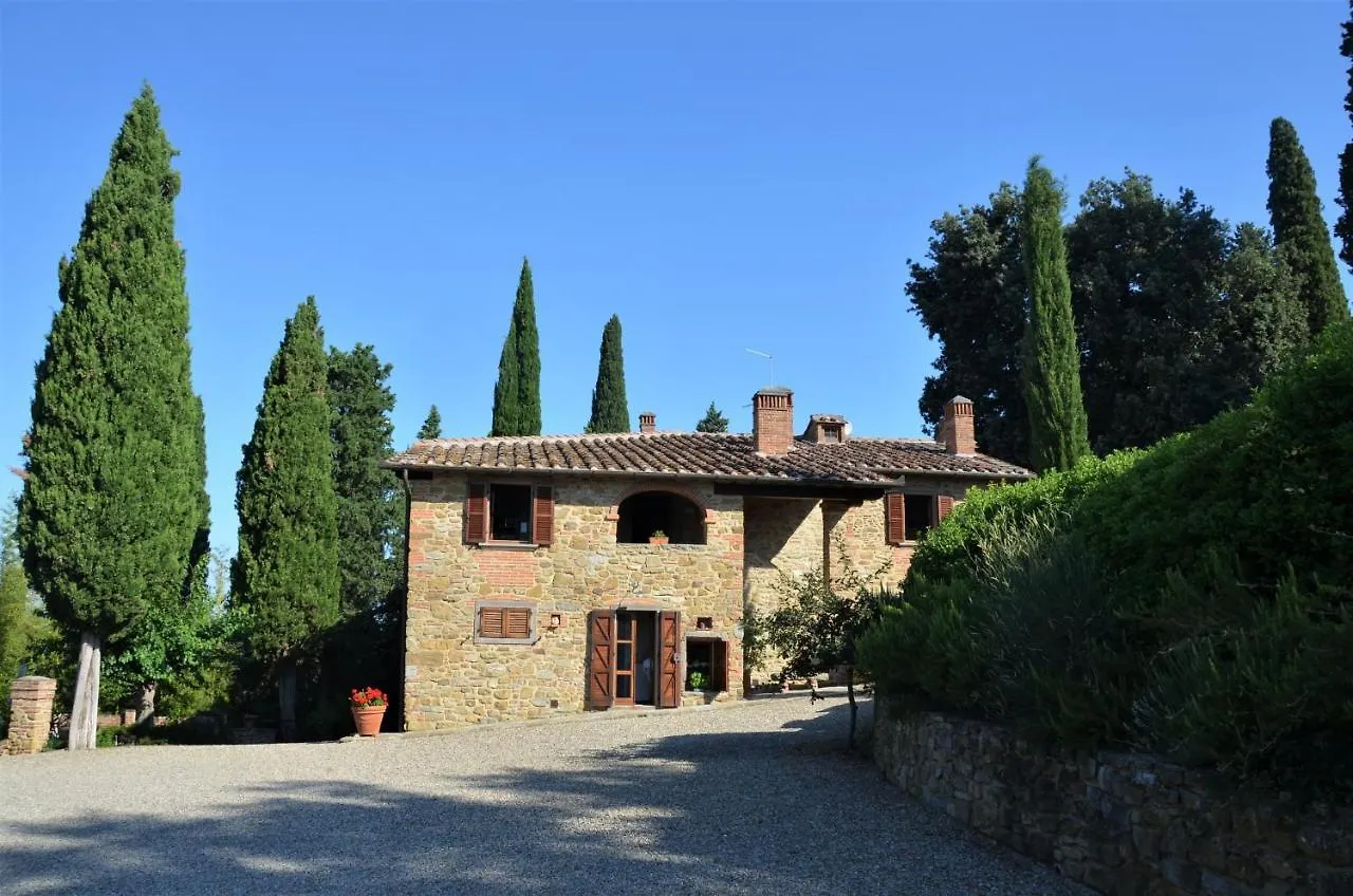 Appartamento Casa Cesira Arezzo
