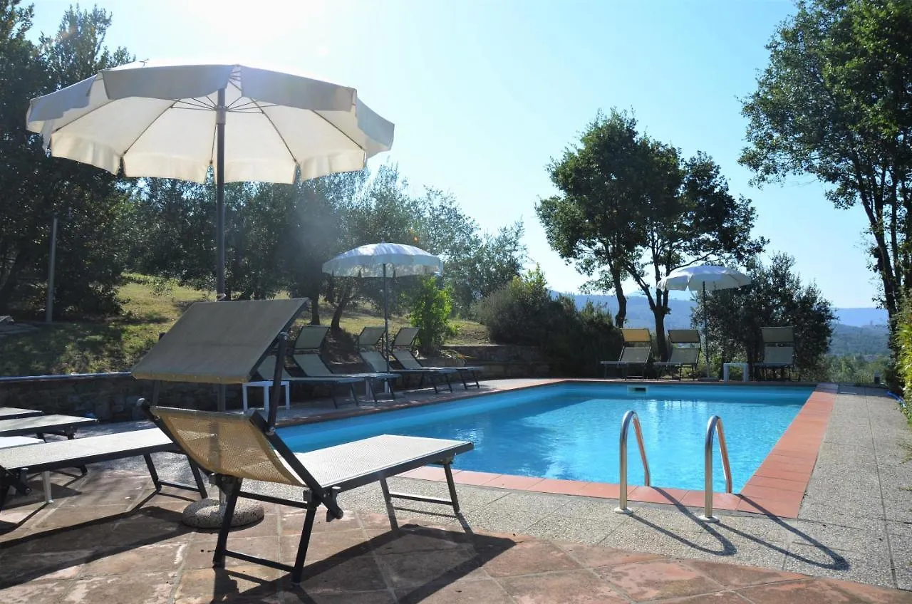 Casa Cesira Apartment Arezzo Italy