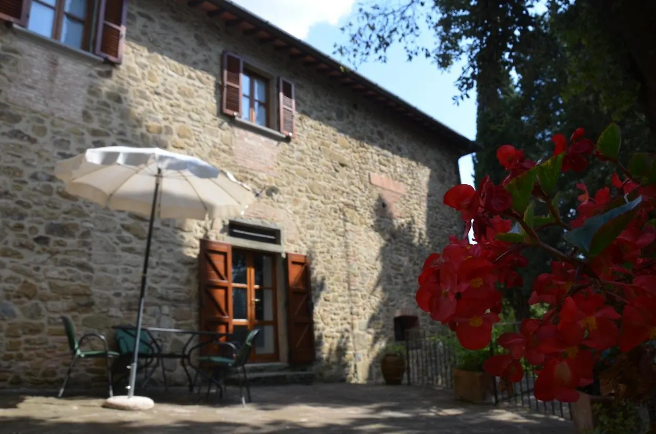 Appartamento Casa Cesira Arezzo