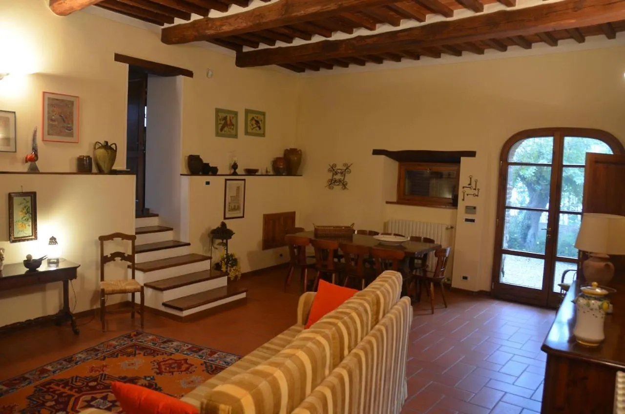 Casa Cesira Apartment Arezzo