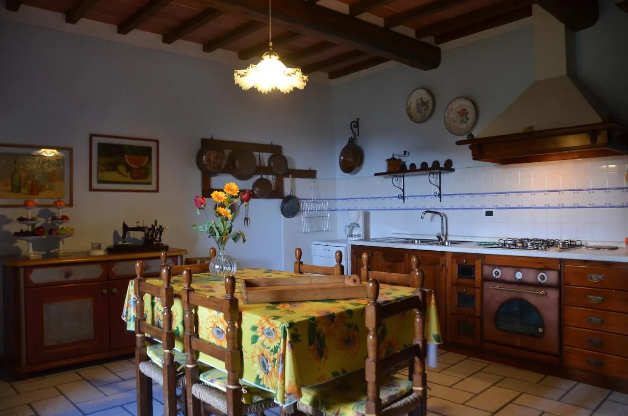 Casa Cesira Apartment Arezzo 0*,