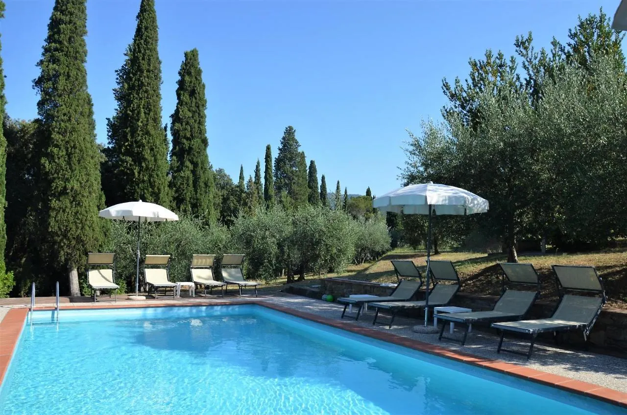Casa Cesira Apartment Arezzo