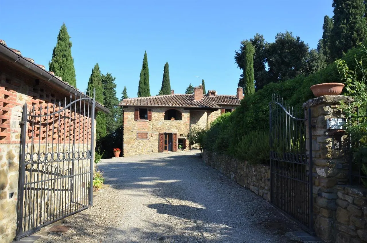 Casa Cesira Apartment Arezzo